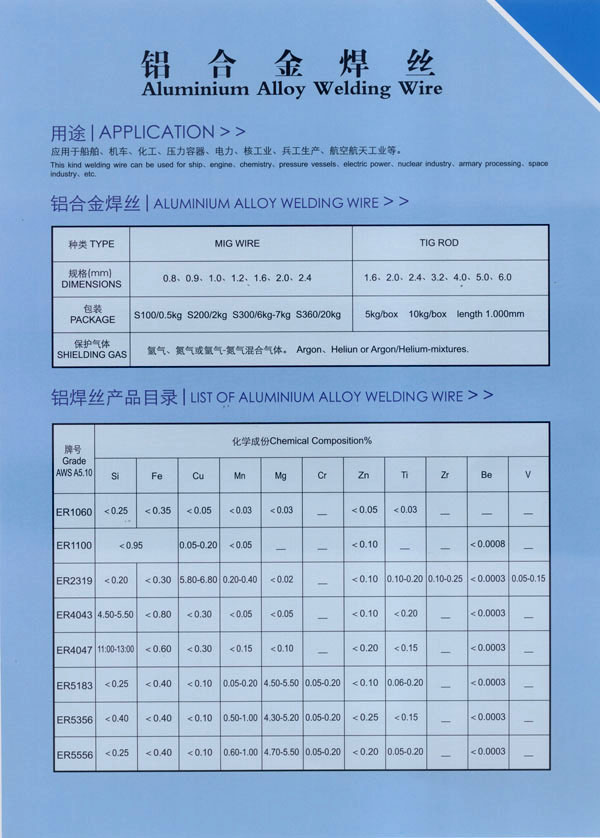 铝合金焊丝